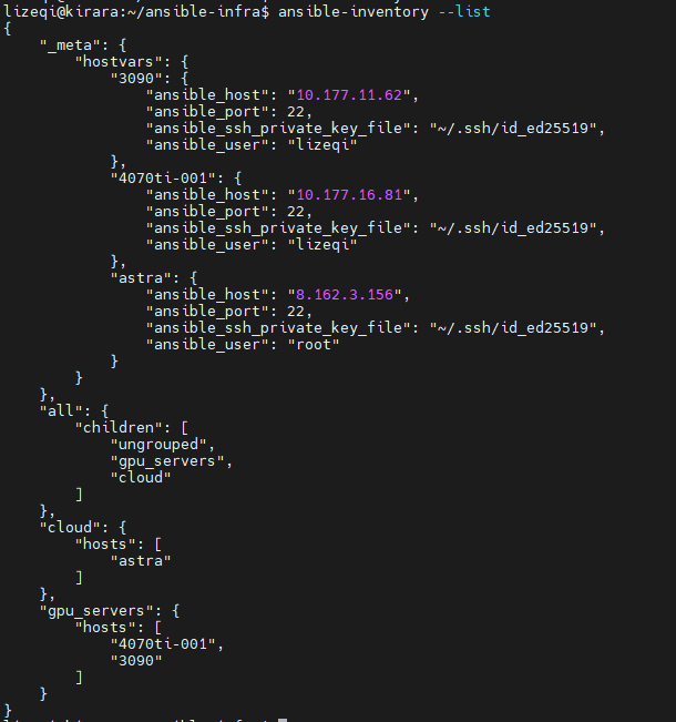 ansible-inventory --list